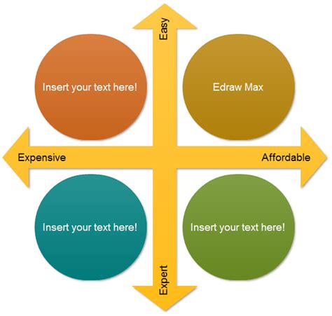 positioning matrix examples